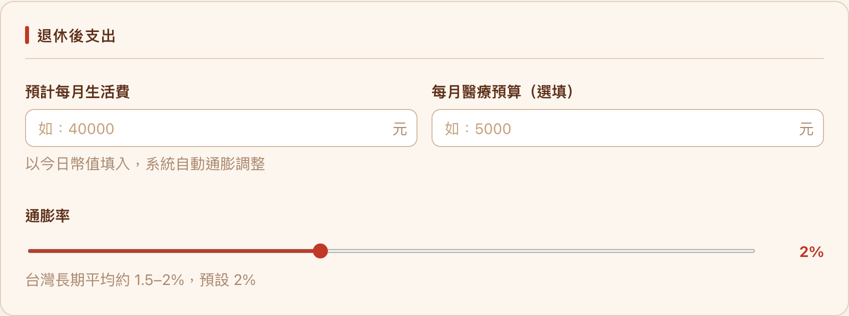 退休後支出輸入卡,含預計每月生活費、每月醫療預算欄位與通膨率滑桿